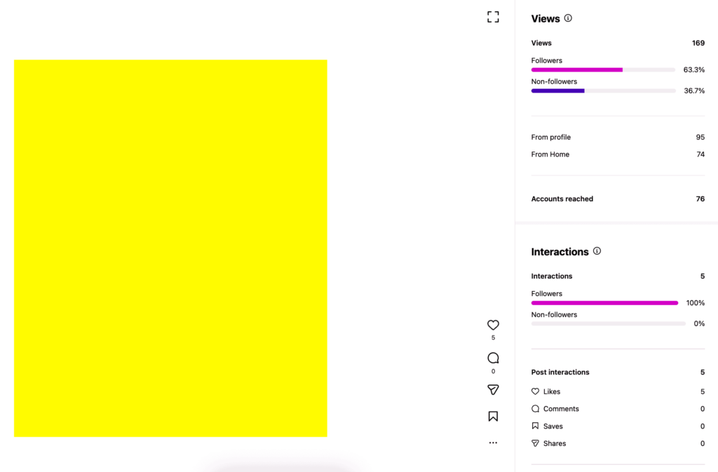 Types of Campaign Objectives for Instagram Ads